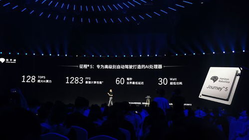 芯片競爭越發激烈,江淮汽車與地平線達成合作