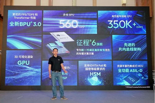 廣汽搶定征程6，依托地平線發力智能化